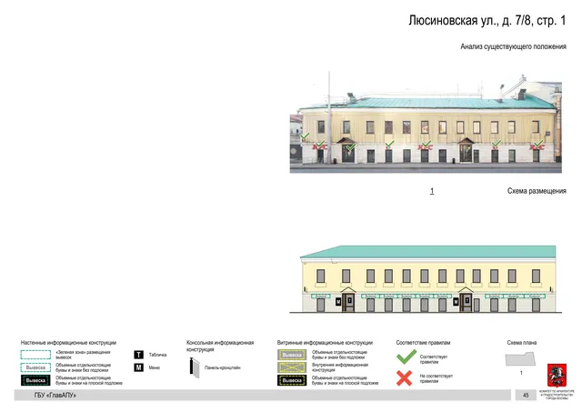 Архитектурная концепция размещения вывесок — Люсиновская улица, 7/8, стр. 1, Москва, страница PDF 48 · Документ по адресу · Архитектурно-художественная концепция · 2019 год