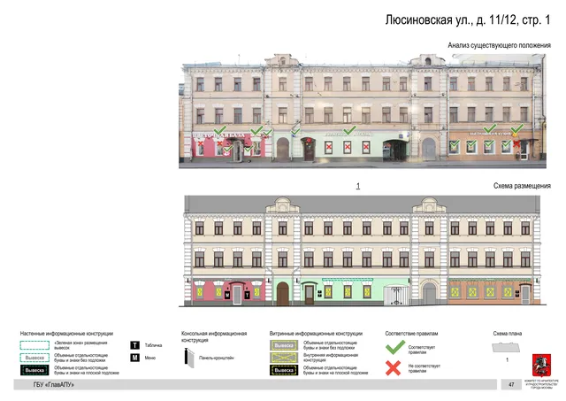 Архитектурная концепция размещения вывесок — Люсиновская улица, 11/12, стр. 1, Москва, страница PDF 50 · Документ по адресу · Архитектурно-художественная концепция · 2019 год