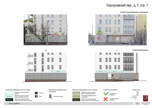 Архитектурная концепция размещения вывесок — Серпуховский переулок, 7, стр. 1, Москва, страница PDF 53 · Документ по адресу · Архитектурно-художественная концепция · 2019 год