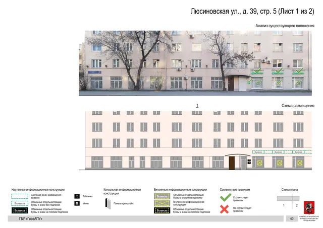 Архитектурная концепция размещения вывесок — Люсиновская улица, 39, стр. 5, Москва, лист 1 из 2 · Документ по адресу · Архитектурно-художественная концепция · 2019 год