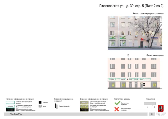 Архитектурная концепция размещения вывесок — Люсиновская улица, 39, стр. 5, Москва, лист 2 из 2 · Документ по адресу · Архитектурно-художественная концепция · 2019 год