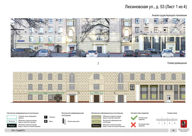 Архитектурная концепция размещения вывесок — Люсиновская улица, 53, Москва, лист 1 из 4 · Документ по адресу · Архитектурно-художественная концепция · 2019 год