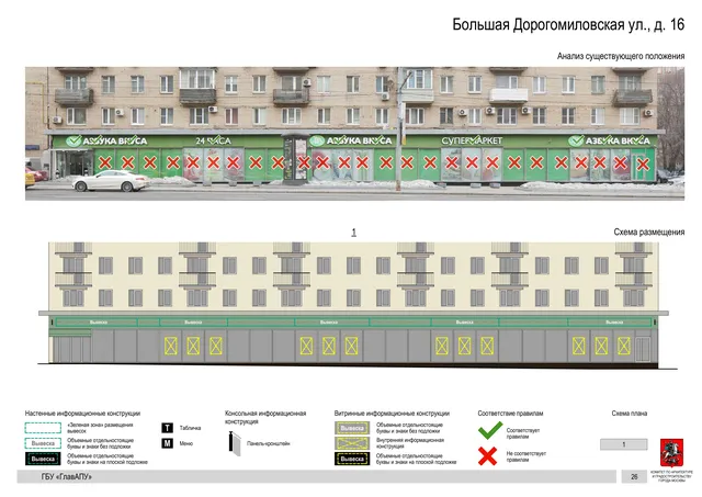 Архитектурная концепция размещения вывесок — Большая дорогомиловская улица, 16, Москва, страница PDF 29 · Документ по адресу · Архитектурно-художественная концепция · 2019 год