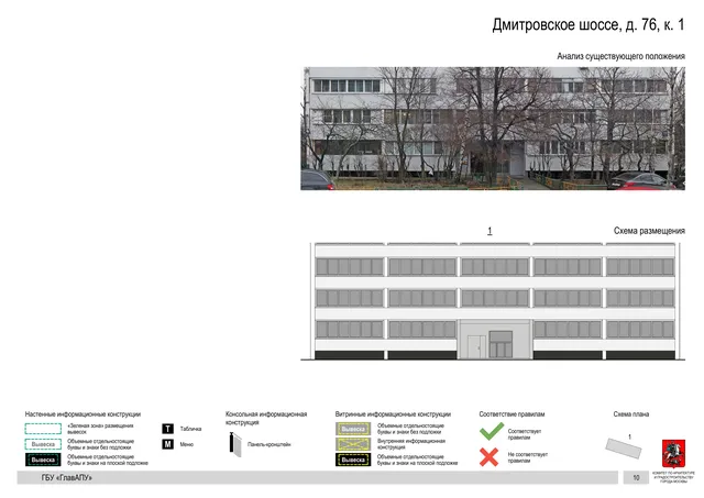 Архитектурная концепция размещения вывесок — Дмитровское шоссе, 76, корп. 1, Москва, страница PDF 117 · Документ по адресу · Архитектурно-художественная концепция · 2020 год
