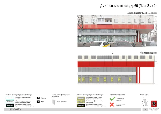 Архитектурная концепция размещения вывесок — Дмитровское шоссе, 66, Москва, лист 2 из 2 · Документ по адресу · Архитектурно-художественная концепция · 2020 год