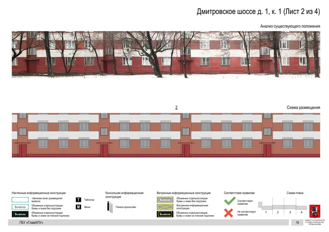 Архитектурная концепция размещения вывесок — Дмитровское шоссе, 1, корп. 1, Москва, лист 2 из 4 · Документ по адресу · Архитектурно-художественная концепция · 2020 год