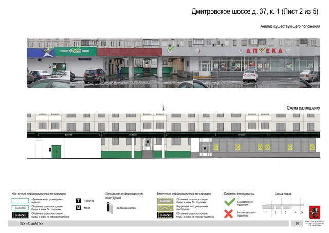 Архитектурная концепция размещения вывесок — Дмитровское шоссе, 37, корп. 1, Москва, лист 2 из 5 · Документ по адресу · Архитектурно-художественная концепция · 2020 год