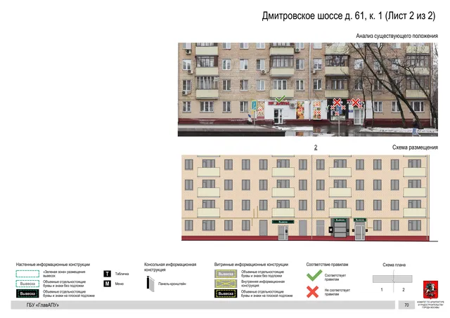 Архитектурная концепция размещения вывесок — Дмитровское шоссе, 61, корп. 1, Москва, лист 2 из 2 · Документ по адресу · Архитектурно-художественная концепция · 2020 год