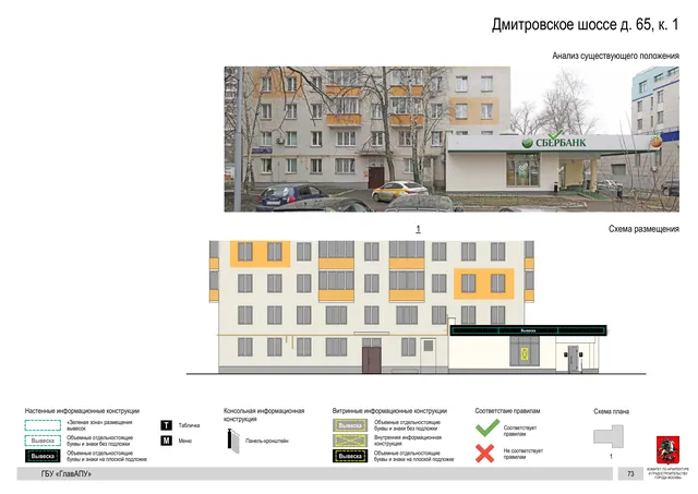 Архитектурная концепция размещения вывесок — Дмитровское шоссе, 65, корп. 1, Москва, страница PDF 75 · Документ по адресу · Архитектурно-художественная концепция · 2020 год