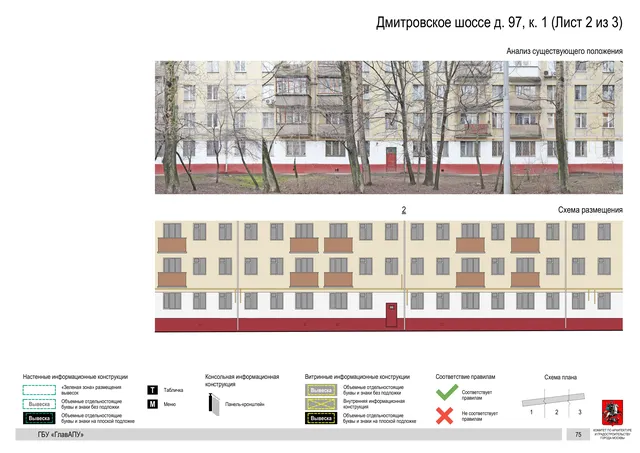 Архитектурная концепция размещения вывесок — Дмитровское шоссе, 97, корп. 1, Москва, лист 2 из 3 · Документ по адресу · Архитектурно-художественная концепция · 2020 год