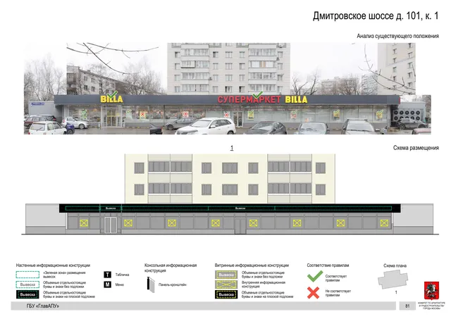 Архитектурная концепция размещения вывесок — Дмитровское шоссе, 101, корп. 1, Москва, страница PDF 83 · Документ по адресу · Архитектурно-художественная концепция · 2020 год