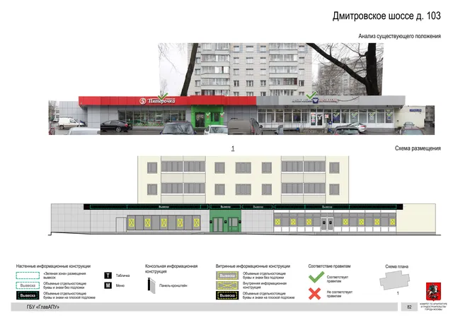 Архитектурная концепция размещения вывесок — Дмитровское шоссе, 103, Москва, страница PDF 84 · Документ по адресу · Архитектурно-художественная концепция · 2020 год