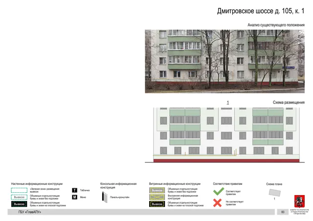 Архитектурная концепция размещения вывесок — Дмитровское шоссе, 105, корп. 1, Москва, страница PDF 85 · Документ по адресу · Архитектурно-художественная концепция · 2020 год