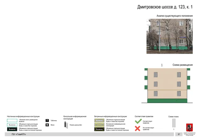 Архитектурная концепция размещения вывесок — Дмитровское шоссе, 123, корп. 1, Москва, страница PDF 89 · Документ по адресу · Архитектурно-художественная концепция · 2020 год