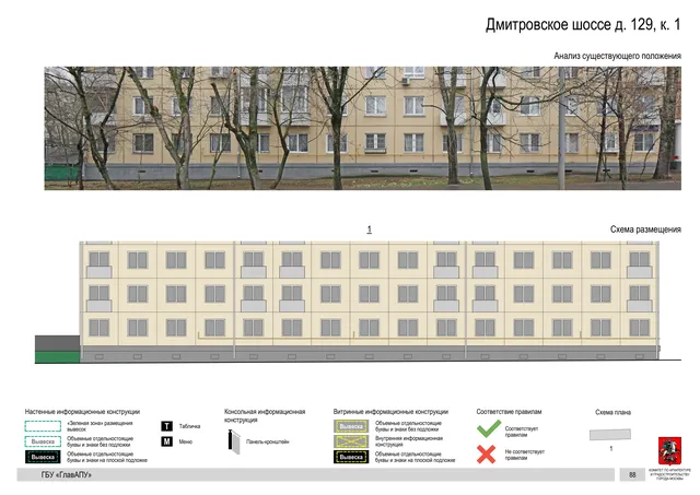 Архитектурная концепция размещения вывесок — Дмитровское шоссе, 129, корп. 1, Москва, страница PDF 90 · Документ по адресу · Архитектурно-художественная концепция · 2020 год