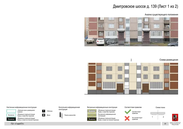 Архитектурная концепция размещения вывесок — Дмитровское шоссе, 139, Москва, лист 1 из 2 · Документ по адресу · Архитектурно-художественная концепция · 2020 год