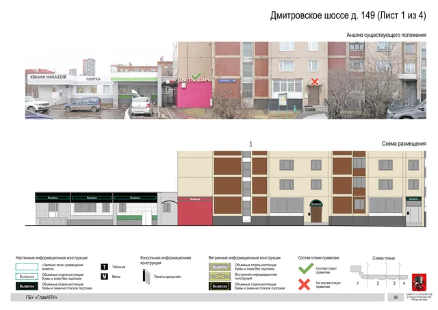 Архитектурная концепция размещения вывесок — Дмитровское шоссе, 149, Москва, лист 1 из 4 · Документ по адресу · Архитектурно-художественная концепция · 2020 год