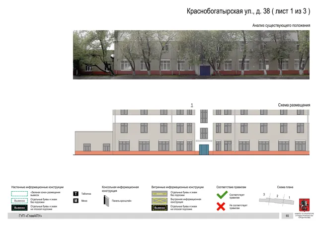 Архитектурная концепция размещения вывесок — Краснобогатырская улица, 38, Москва, лист 1 из 3 · Документ по адресу · Архитектурно-художественная концепция · 2016 год