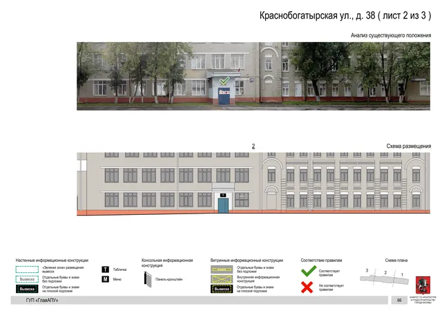 Архитектурная концепция размещения вывесок — Краснобогатырская улица, 38, Москва, лист 2 из 3 · Документ по адресу · Архитектурно-художественная концепция · 2016 год