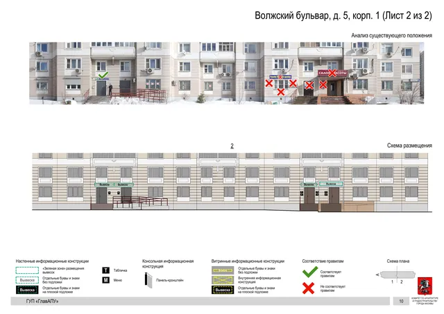 Архитектурная концепция размещения вывесок — Волжский бульвар, 5, корп. 1, Москва, лист 2 из 2 · Документ по адресу · Архитектурно-художественная концепция · 2016 год