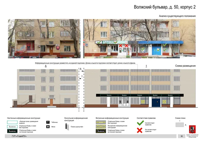 Архитектурная концепция размещения вывесок — Волжский бульвар, 50, корп. 2, Москва, страница PDF 40 · Документ по адресу · Архитектурно-художественная концепция · 2016 год