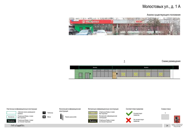 Архитектурная концепция размещения вывесок — Молостовых улица, 1А, Москва, страница PDF 24 · Документ по адресу · Архитектурно-художественная концепция · 2016 год