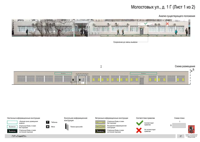Архитектурная концепция размещения вывесок — Молостовых улица, 1Г, Москва, лист 1 из 2 · Документ по адресу · Архитектурно-художественная концепция · 2016 год