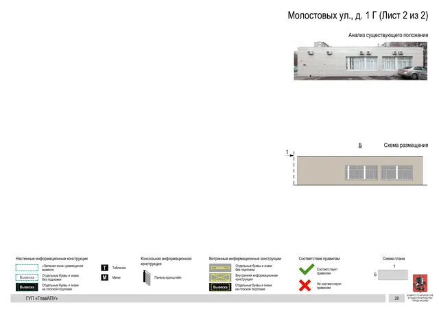 Архитектурная концепция размещения вывесок — Молостовых улица, 1Г, Москва, лист 2 из 2 · Документ по адресу · Архитектурно-художественная концепция · 2016 год
