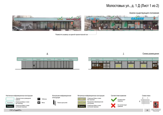 Архитектурная концепция размещения вывесок — Молостовых улица, 1Д, Москва, лист 1 из 2 · Документ по адресу · Архитектурно-художественная концепция · 2016 год