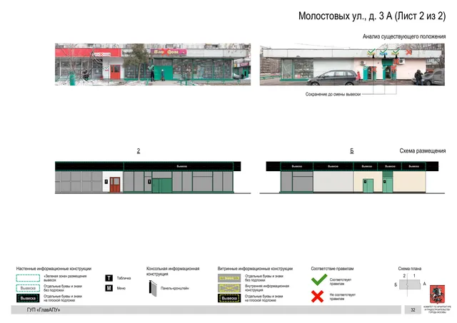Архитектурная концепция размещения вывесок — Молостовых улица, 3А, Москва, лист 2 из 2 · Документ по адресу · Архитектурно-художественная концепция · 2016 год