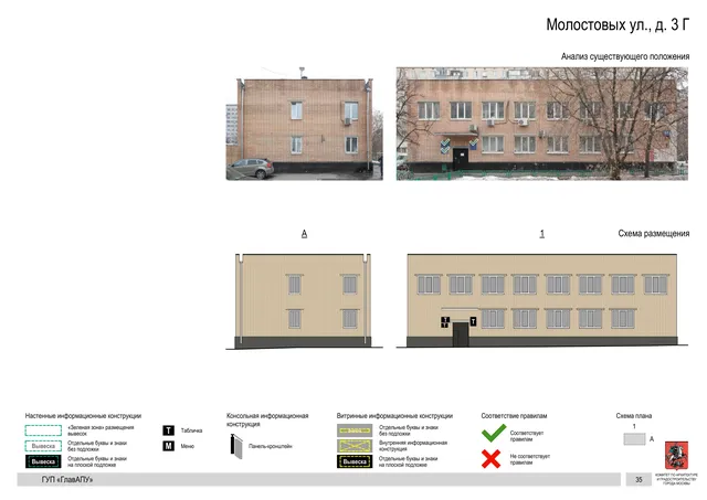 Архитектурная концепция размещения вывесок — Молостовых улица, 3Г, Москва, страница PDF 35 · Документ по адресу · Архитектурно-художественная концепция · 2016 год