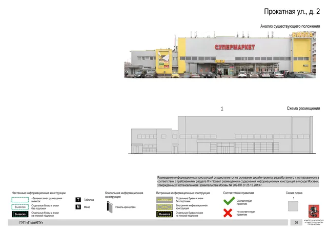 Архитектурная концепция размещения вывесок — Прокатная улица, 2, Москва, страница PDF 36 · Документ по адресу · Архитектурно-художественная концепция · 2016 год