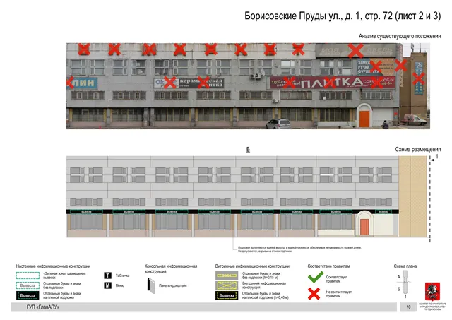 Архитектурная концепция размещения вывесок — Борисовские пруды улица, 1, стр. 72, Москва, страница PDF 10 · Документ по адресу · Архитектурно-художественная концепция · 2016 год