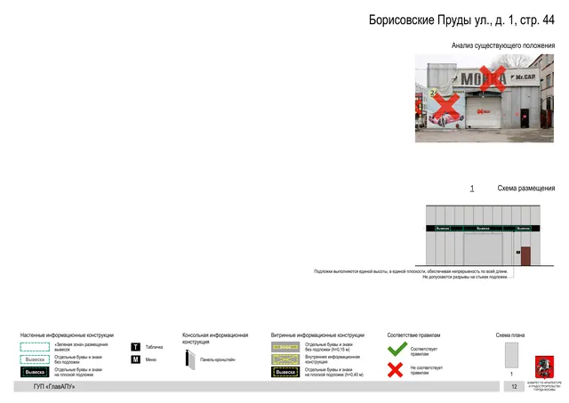 Архитектурная концепция размещения вывесок — Борисовские пруды улица, 1, стр. 44, Москва, страница PDF 12 · Документ по адресу · Архитектурно-художественная концепция · 2016 год