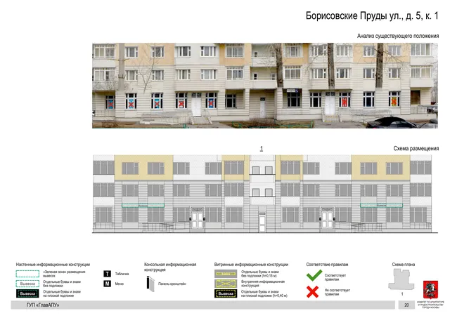 Архитектурная концепция размещения вывесок — Борисовские пруды улица, 5, корп. 1, Москва, страница PDF 20 · Документ по адресу · Архитектурно-художественная концепция · 2016 год