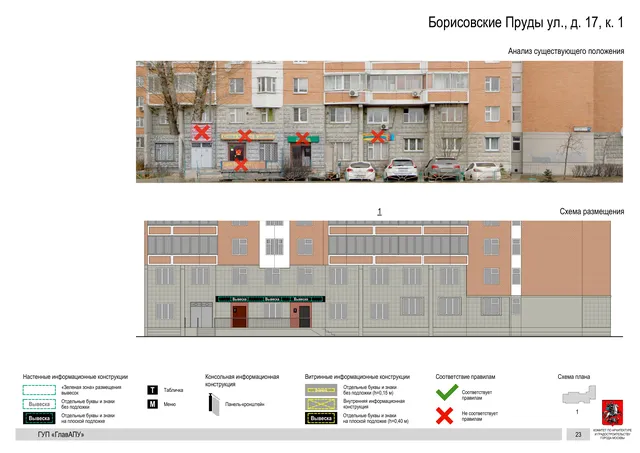 Архитектурная концепция размещения вывесок — Борисовские пруды улица, 17, корп. 1, Москва, страница PDF 23 · Документ по адресу · Архитектурно-художественная концепция · 2016 год
