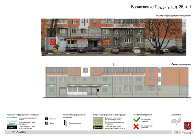 Архитектурная концепция размещения вывесок — Борисовские пруды улица, 25, корп. 1, Москва, страница PDF 25 · Документ по адресу · Архитектурно-художественная концепция · 2016 год