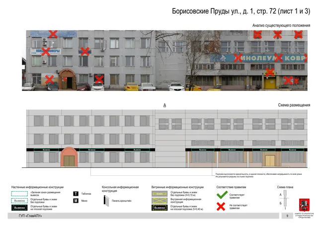 Архитектурная концепция размещения вывесок — Борисовские пруды улица, 1, стр. 72, Москва, страница PDF 9 · Документ по адресу · Архитектурно-художественная концепция · 2016 год