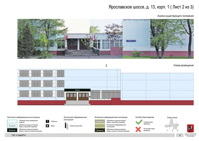 Архитектурная концепция размещения вывесок — Ярославское шоссе, 13, корп. 1, Москва, лист 2 из 3 · Документ по адресу · Архитектурно-художественная концепция · 2020 год