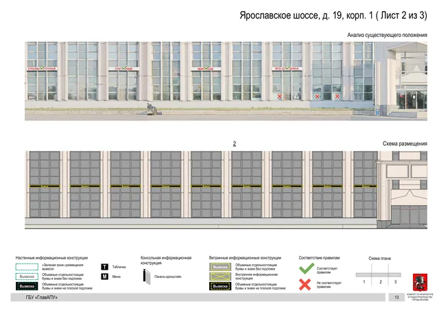 Архитектурная концепция размещения вывесок — Ярославское шоссе, 19, корп. 1, Москва, лист 2 из 3 · Документ по адресу · Архитектурно-художественная концепция · 2020 год