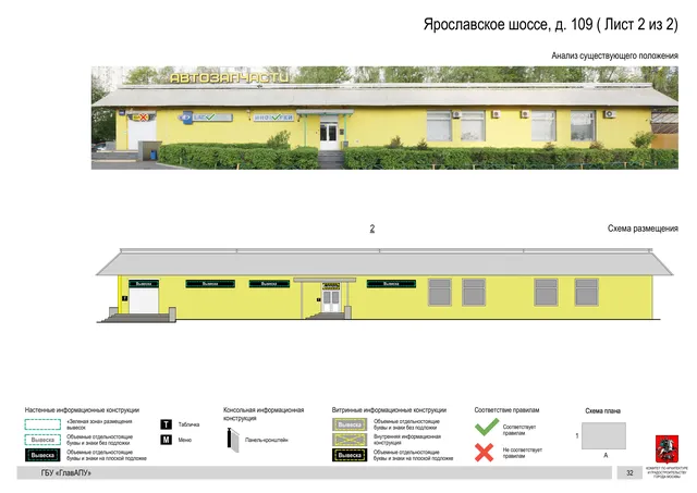 Архитектурная концепция размещения вывесок — Ярославское шоссе, 109, Москва, лист 2 из 2 · Документ по адресу · Архитектурно-художественная концепция · 2020 год