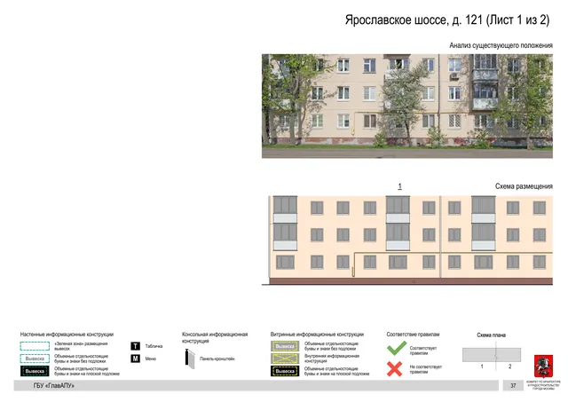Архитектурная концепция размещения вывесок — Ярославское шоссе, 121, Москва, лист 1 из 2 · Документ по адресу · Архитектурно-художественная концепция · 2020 год