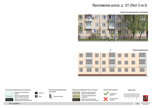 Архитектурная концепция размещения вывесок — Ярославское шоссе, 121, Москва, лист 2 из 2 · Документ по адресу · Архитектурно-художественная концепция · 2020 год