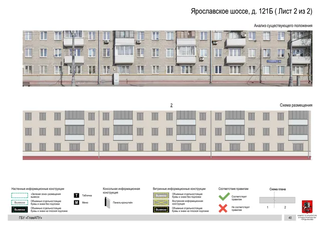 Архитектурная концепция размещения вывесок — Ярославское шоссе, 121Б, Москва, лист 2 из 2 · Документ по адресу · Архитектурно-художественная концепция · 2020 год
