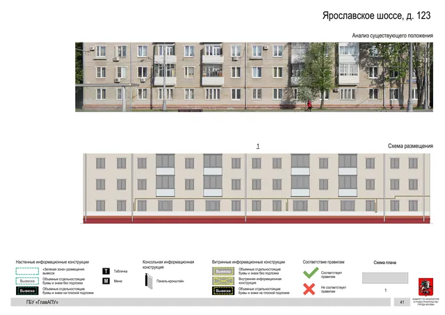 Архитектурная концепция размещения вывесок — Ярославское шоссе, 123, Москва, страница PDF 43 · Документ по адресу · Архитектурно-художественная концепция · 2020 год