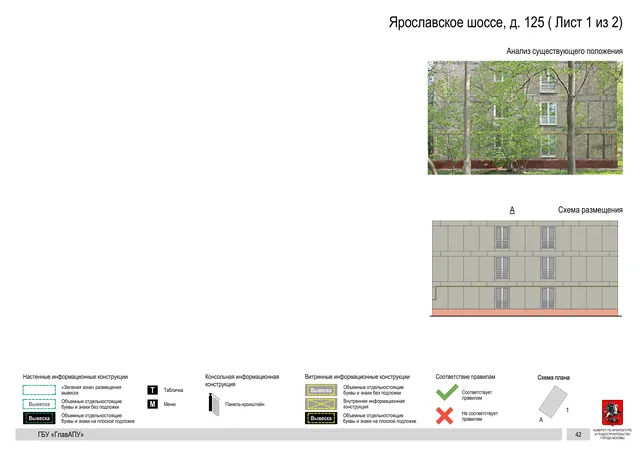 Архитектурная концепция размещения вывесок — Ярославское шоссе, 125, Москва, лист 1 из 2 · Документ по адресу · Архитектурно-художественная концепция · 2020 год