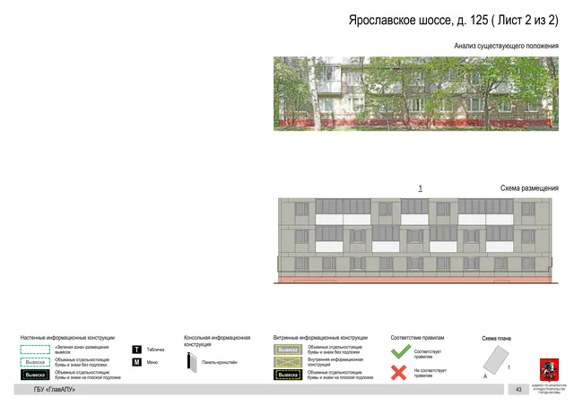Архитектурная концепция размещения вывесок — Ярославское шоссе, 125, Москва, лист 2 из 2 · Документ по адресу · Архитектурно-художественная концепция · 2020 год
