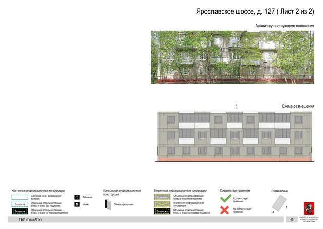 Архитектурная концепция размещения вывесок — Ярославское шоссе, 127, Москва, лист 2 из 2 · Документ по адресу · Архитектурно-художественная концепция · 2020 год