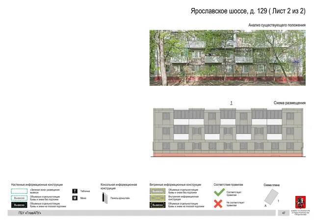 Архитектурная концепция размещения вывесок — Ярославское шоссе, 129, Москва, лист 2 из 2 · Документ по адресу · Архитектурно-художественная концепция · 2020 год