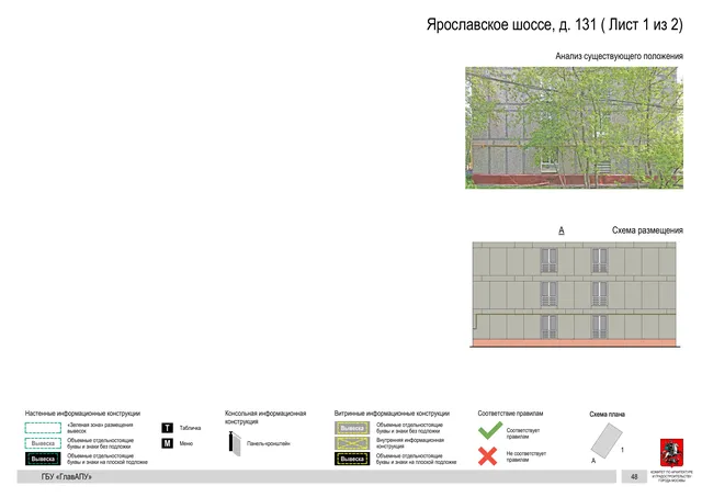 Архитектурная концепция размещения вывесок — Ярославское шоссе, 131, Москва, лист 1 из 2 · Документ по адресу · Архитектурно-художественная концепция · 2020 год